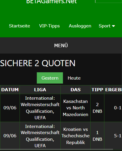 gewonnene Wettscheine